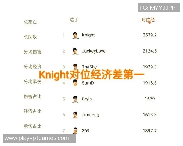 聚焦TES战队近期状态分析及其在英雄联盟赛季中的表现与挑战实时新闻
